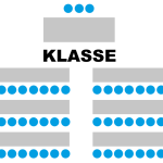 agencement_classe_DE